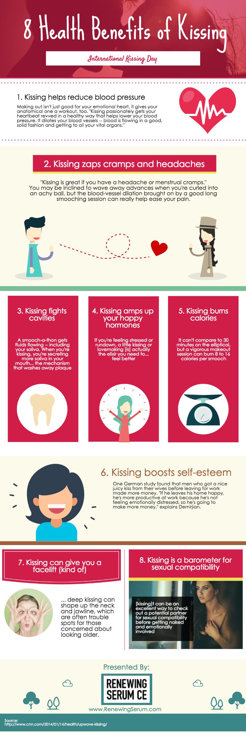 kissing benefits infographic