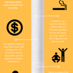 e cigarette infographic