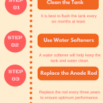 Water Heater Hacks infographic