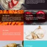 Foods for Healthy Teeth Infographic
