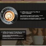 coffee benefits infographic