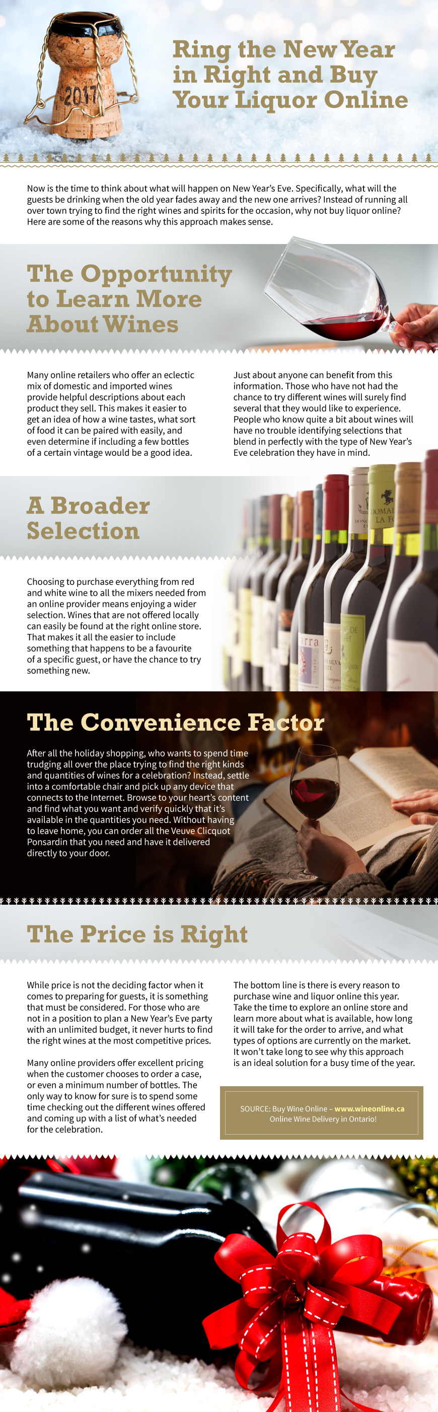 online liquor infographic