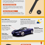 Car Maintenance infographic