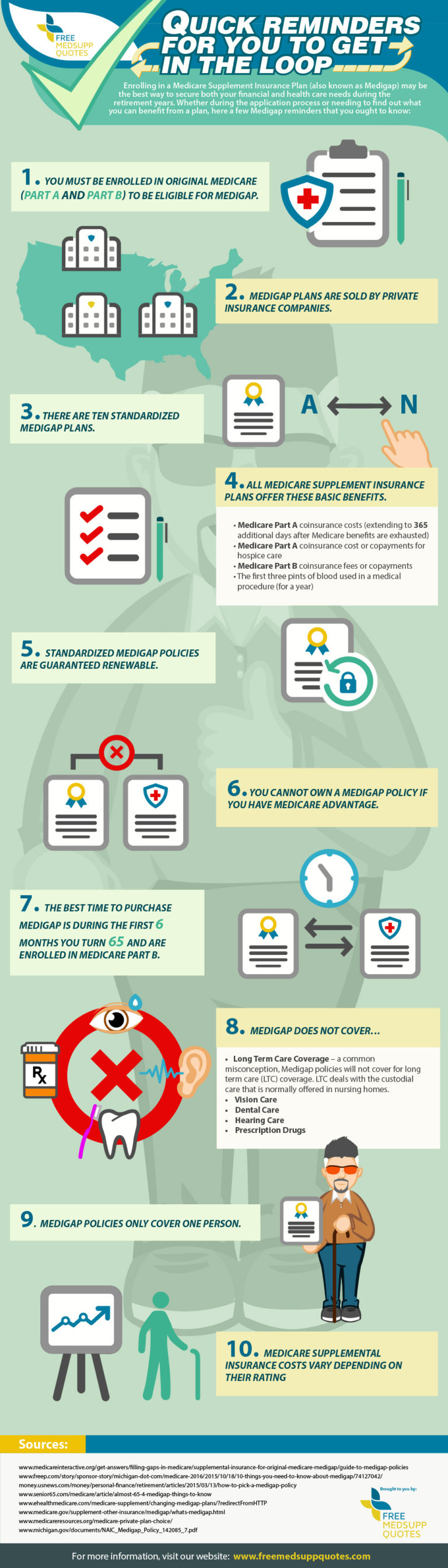 medigap supplements infographic