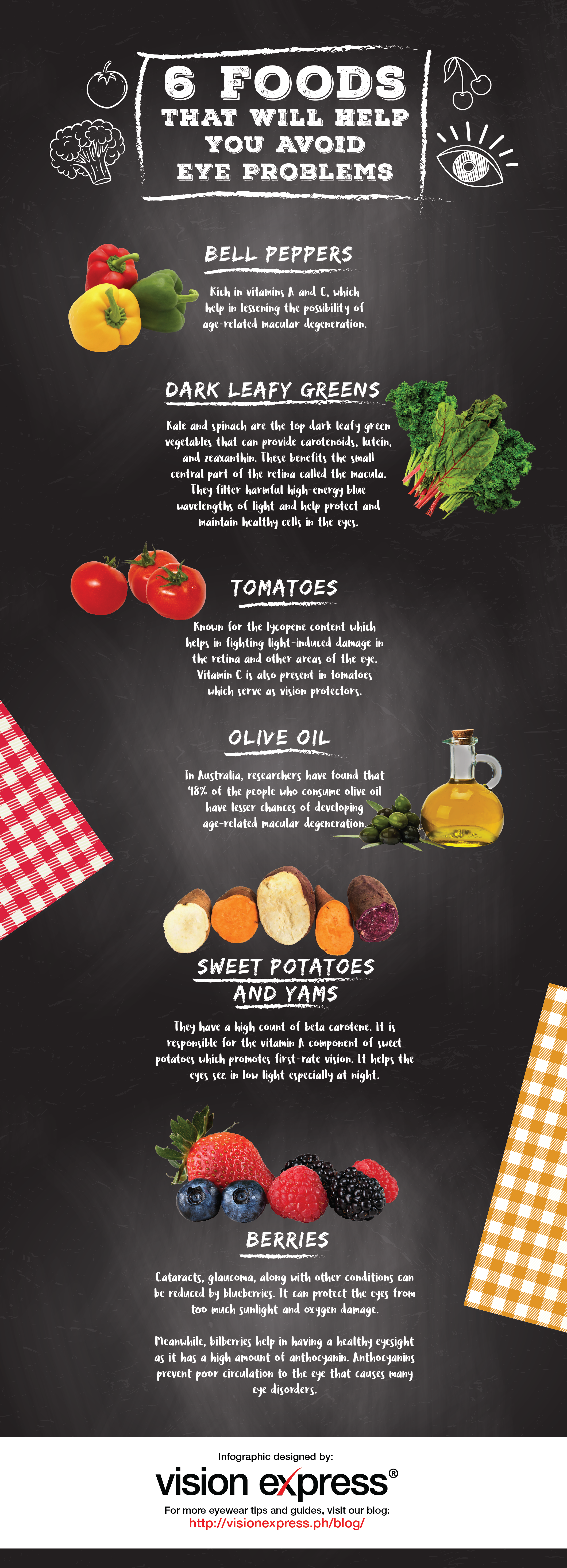 Eye health infographic