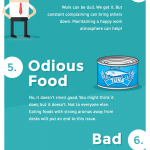 annoying coworkers infographic