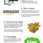 online business ideas infographic
