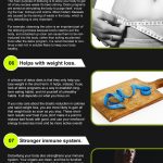 Body Detox infographic