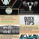 alloy wheels infographic