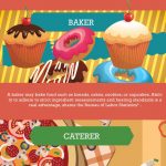 culinary arts infographic