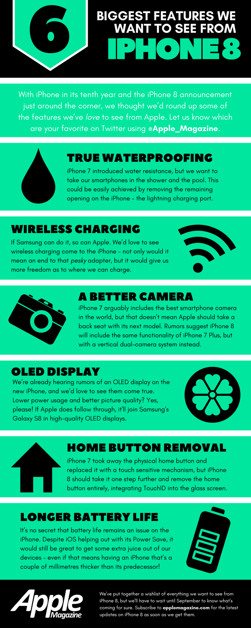 IPhone 8 infographic