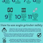 angle grinder tool infographic