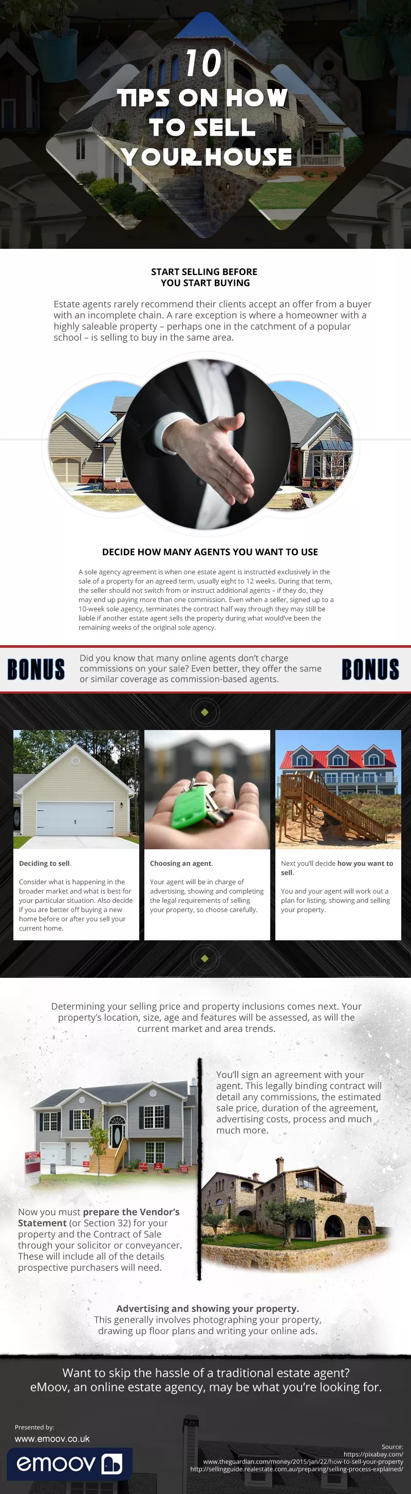 home selling infographic
