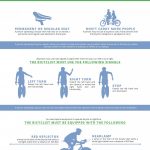 bicycle laws infographic