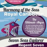 cruise features infographic