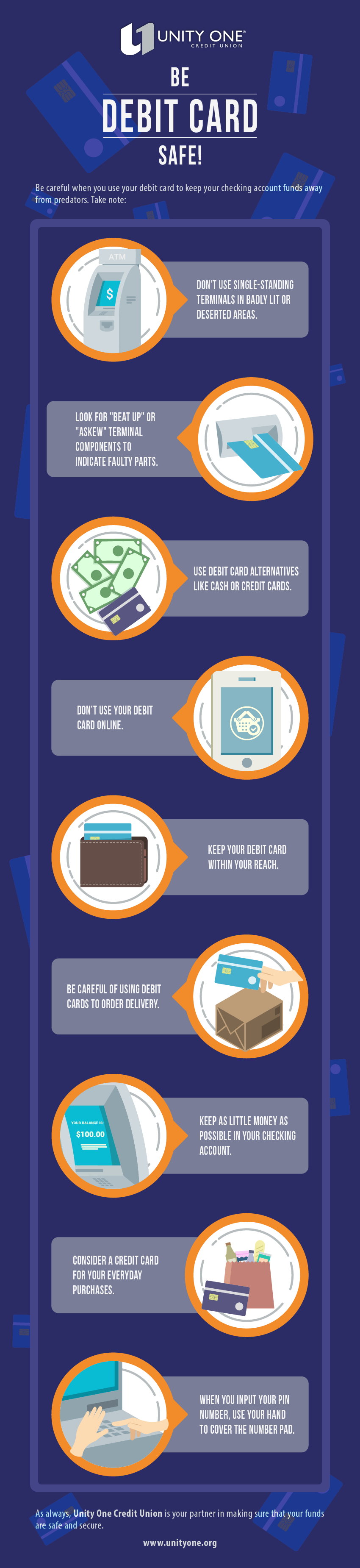 debit card fraud infographic