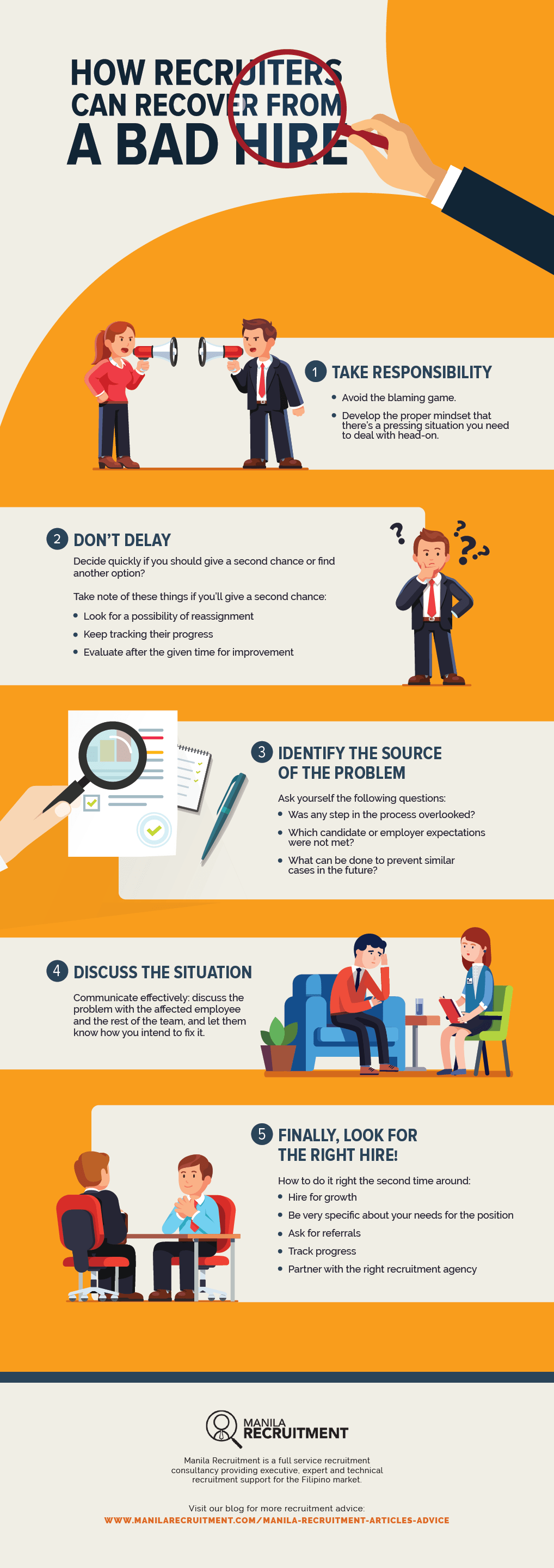 Recruiting a Bad Hire infographic