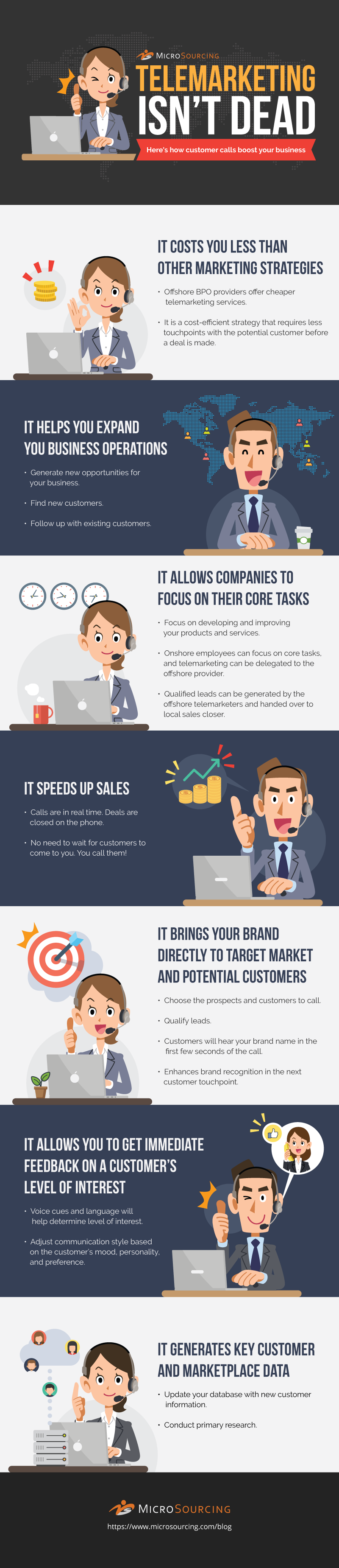 telemarketing infographic