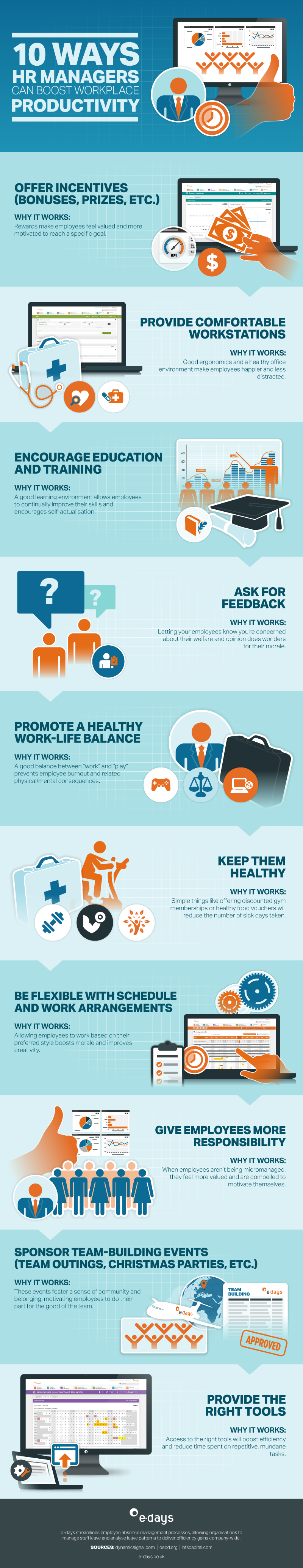 workplace productivity infographic