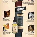 tobacco infographic