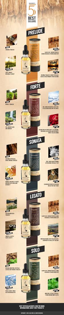 tobacco infographic