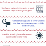 conserving heat energy infographic