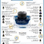 fountain pen inks infographic