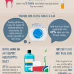 diabetes and oral health infographic