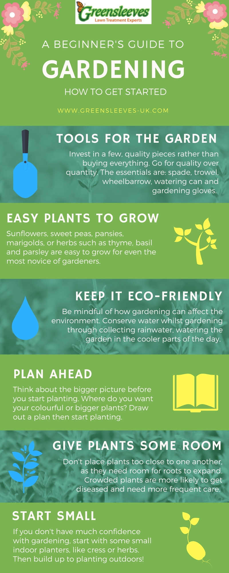 Beginners gardening infographic