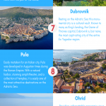 Yugoslav travel destinations infographic