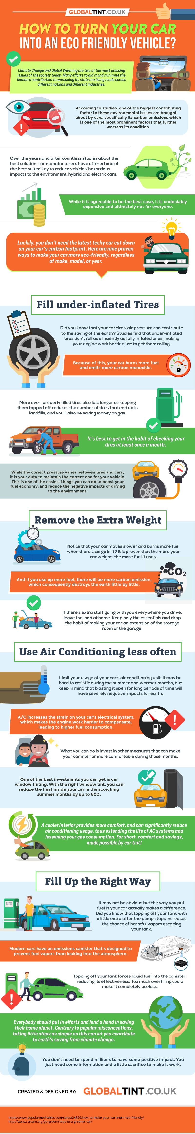 eco friendly cars infographic