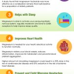 magnesium benefits infographic