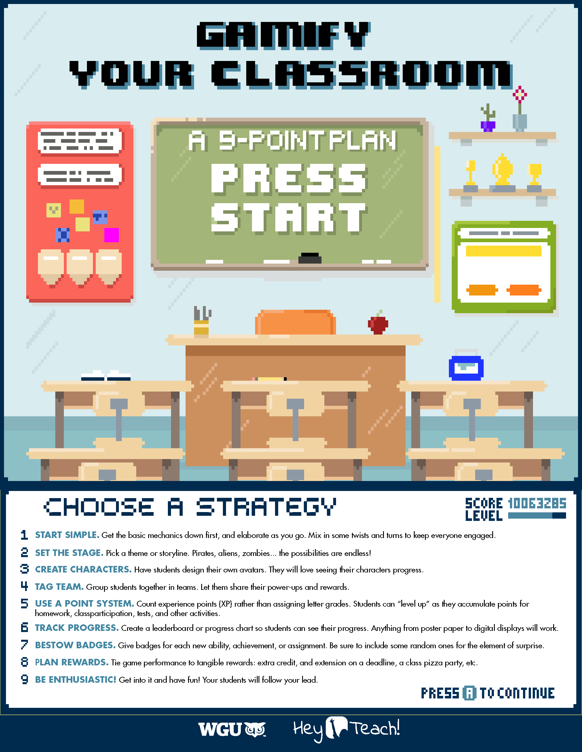classroom gamification infographic