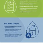 troubleshooting your hot water infographic