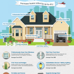 curb appeal infographic