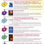 Devops ebooks infographic