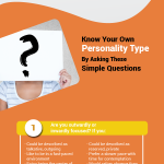 personality type infographic