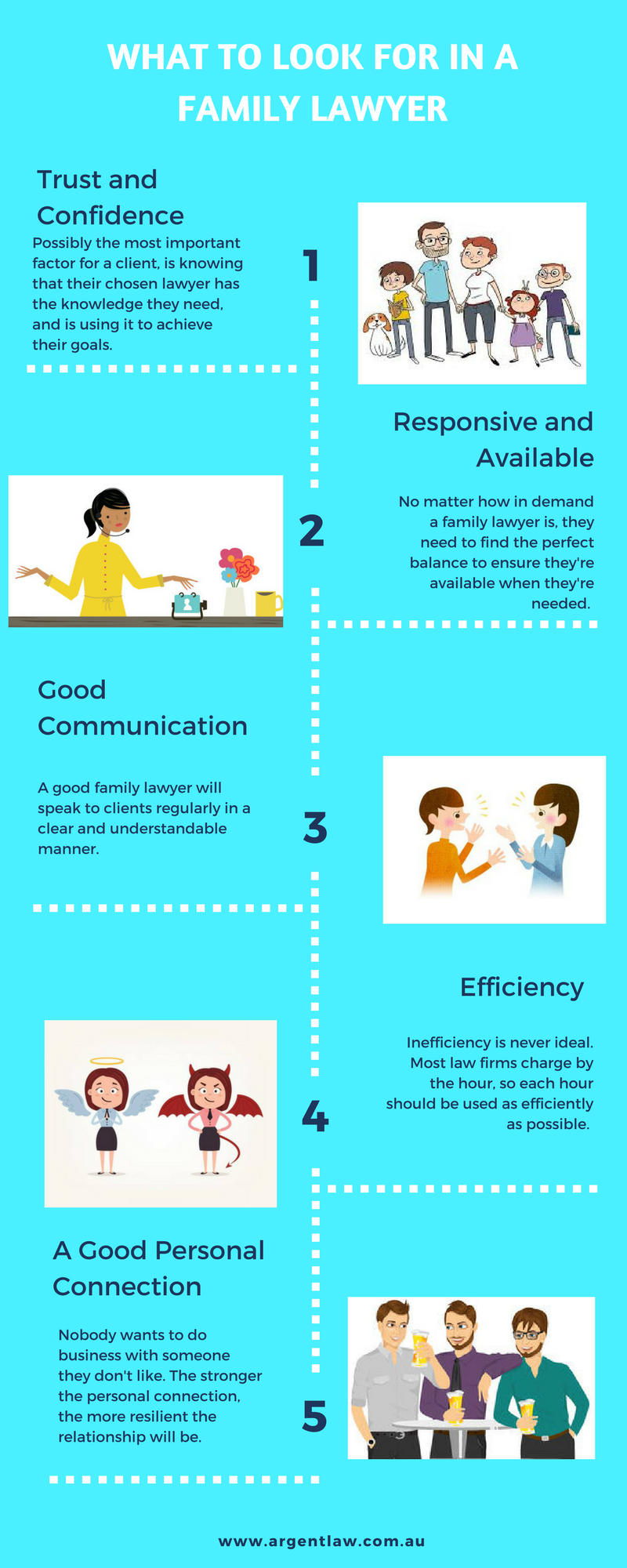family lawyer infographic
