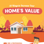 home values infographic