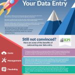outsourcing your data entry infographic