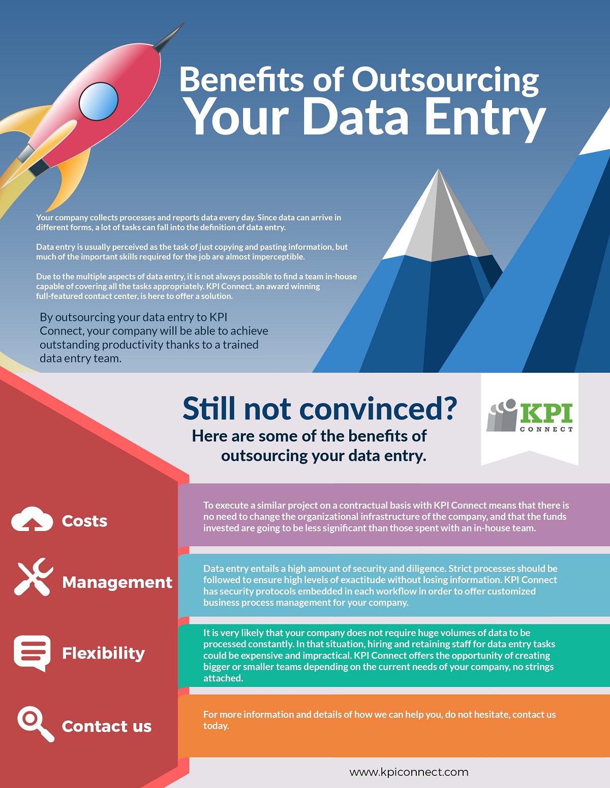 outsourcing your data entry infographic