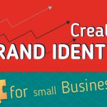 brand identity infographic