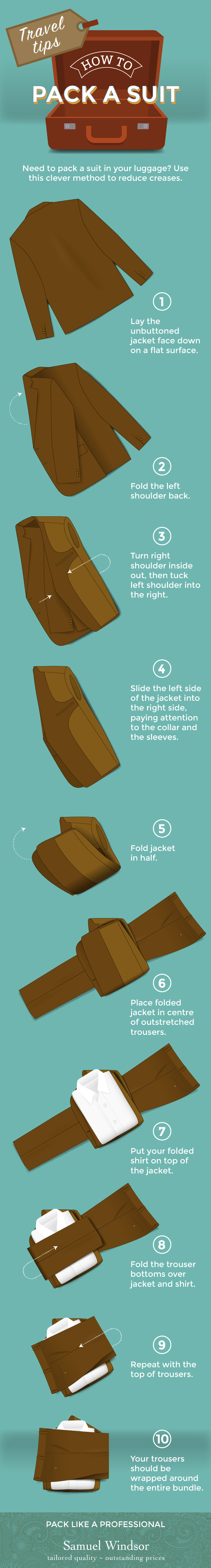 how to travel with a suit infographic