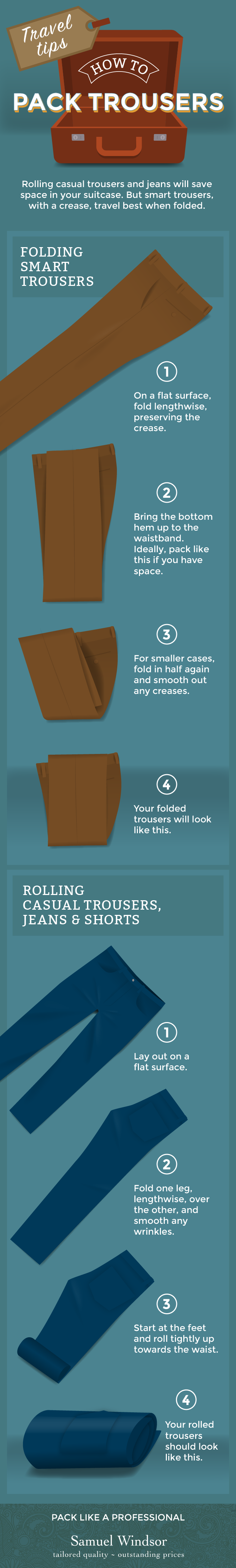 Packing pants infographic