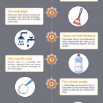 plumbing tips infographic