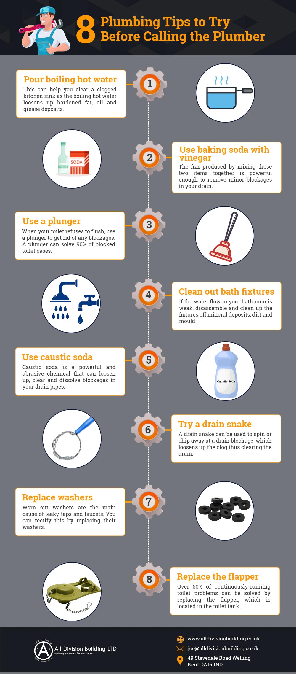 plumbing tips infographic