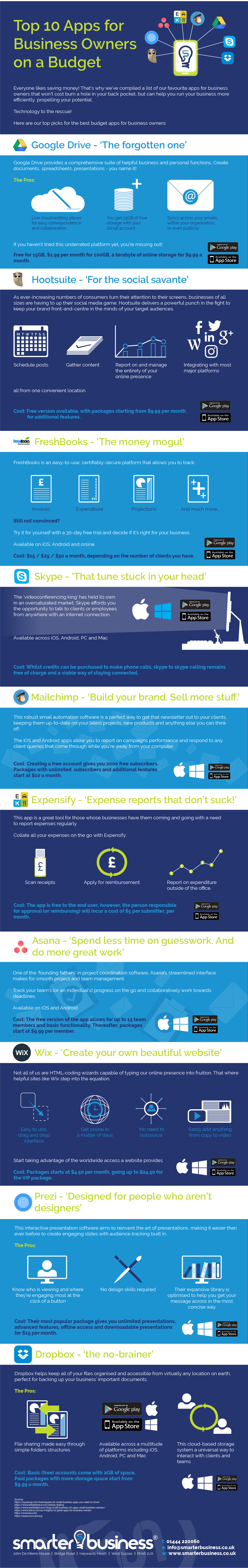 best apps for business owners infographic