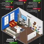 home theater cleaning guide infographic