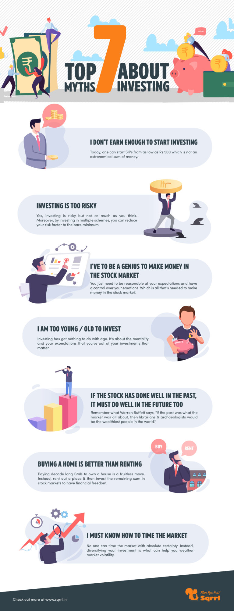 7 Myths About Investing Infographic Post