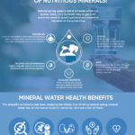 benefits of drinking spring water